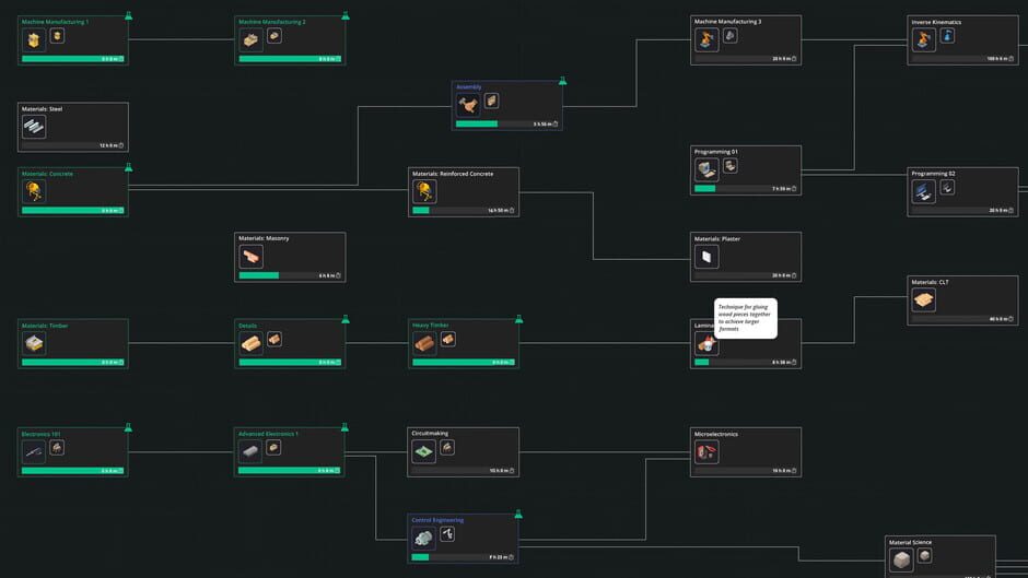 Common'hood Screenshot