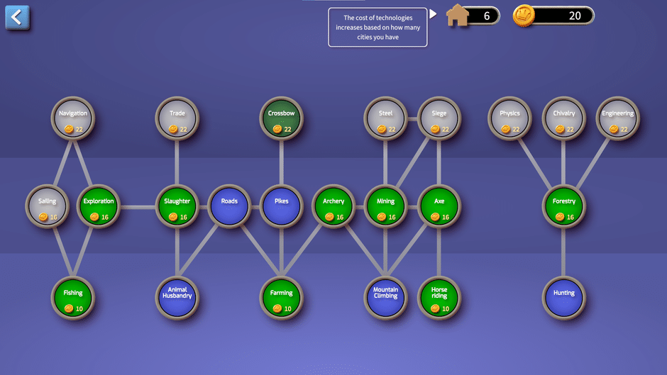 Billionworlds : Kingdoms Screenshot