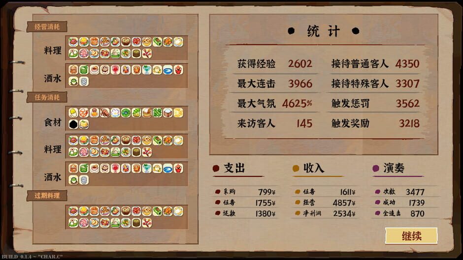 Touhou Mystia's Izakaya Screenshot