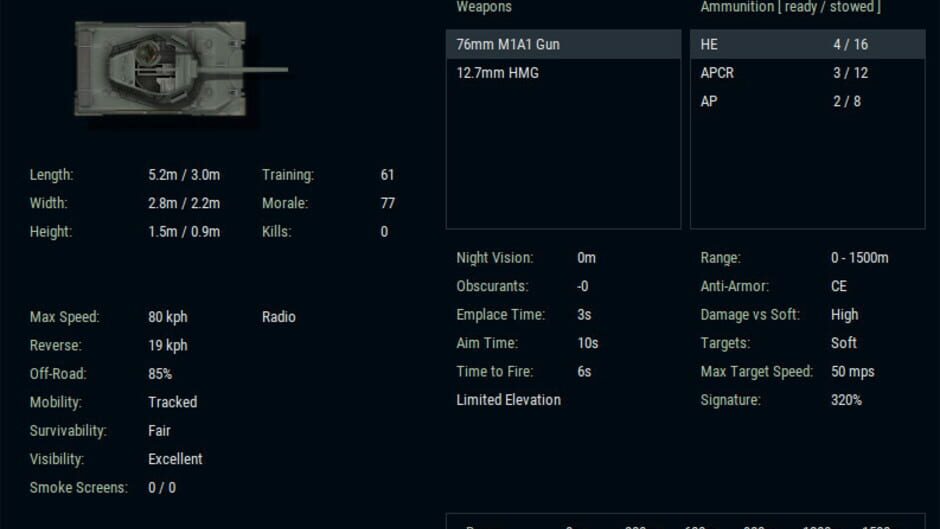 Armored Brigade Nation Pack: Italy - Yugoslavia Screenshot