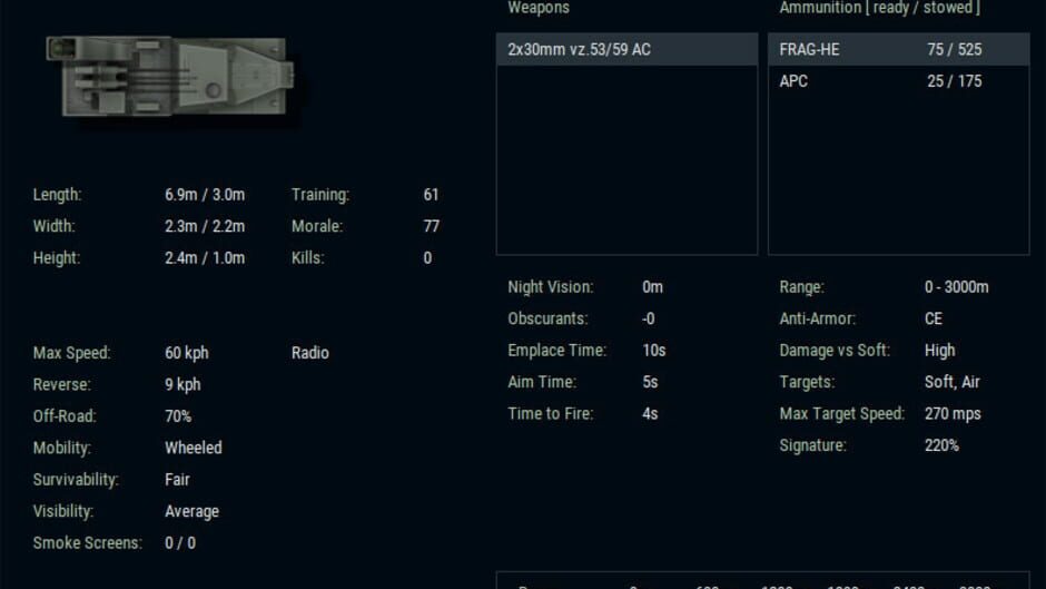 Armored Brigade Nation Pack: Italy - Yugoslavia Screenshot