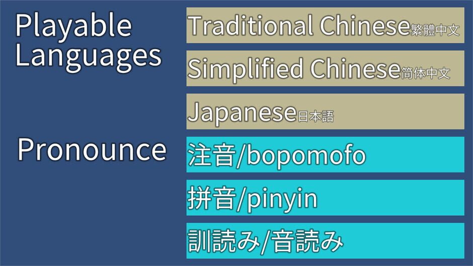 Phantom Typist Screenshot