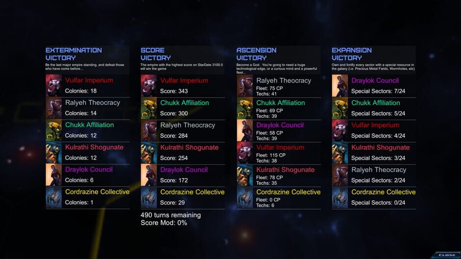 StarDrive 2: Sector Zero Screenshot