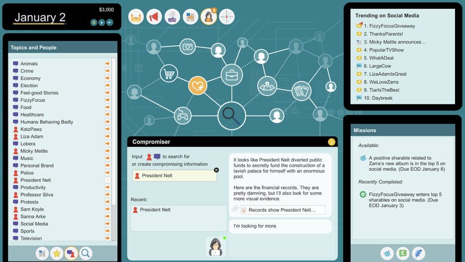 Influence, Inc. Screenshot