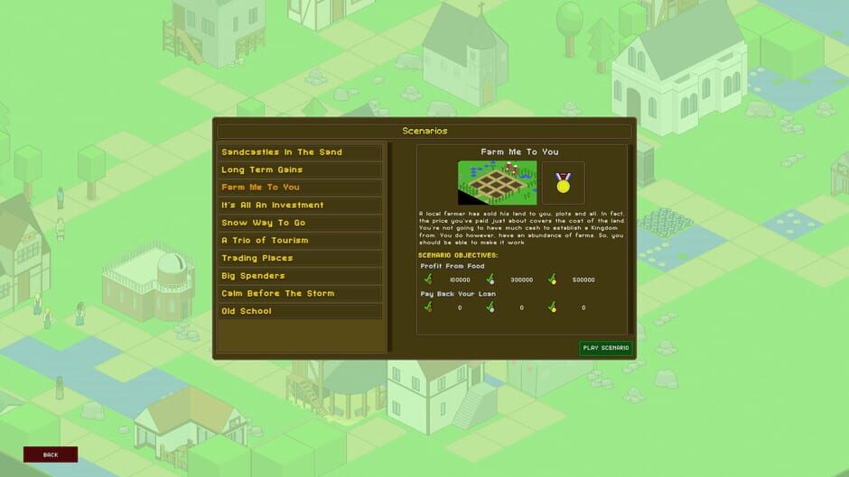 RPG Tycoon: Supply & Demand Screenshot