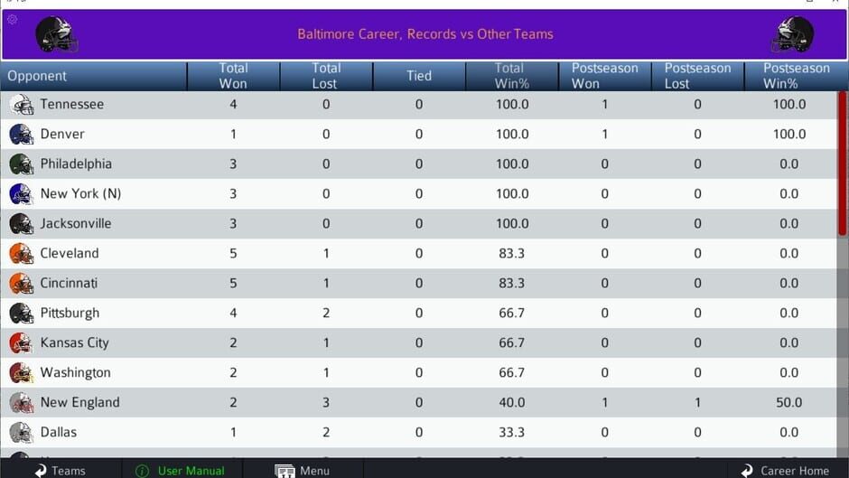 Pro Strategy Football 2022 Screenshot