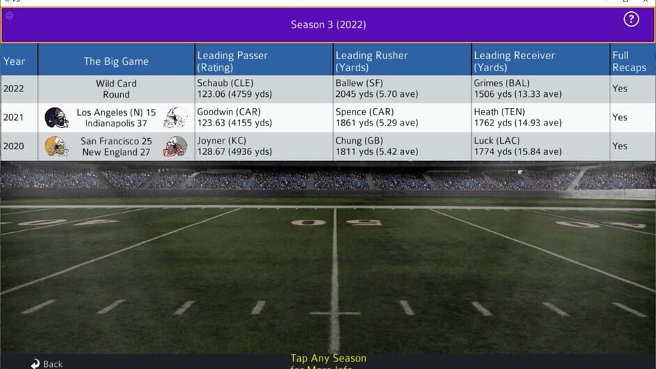 Pro Strategy Football 2022 Screenshot