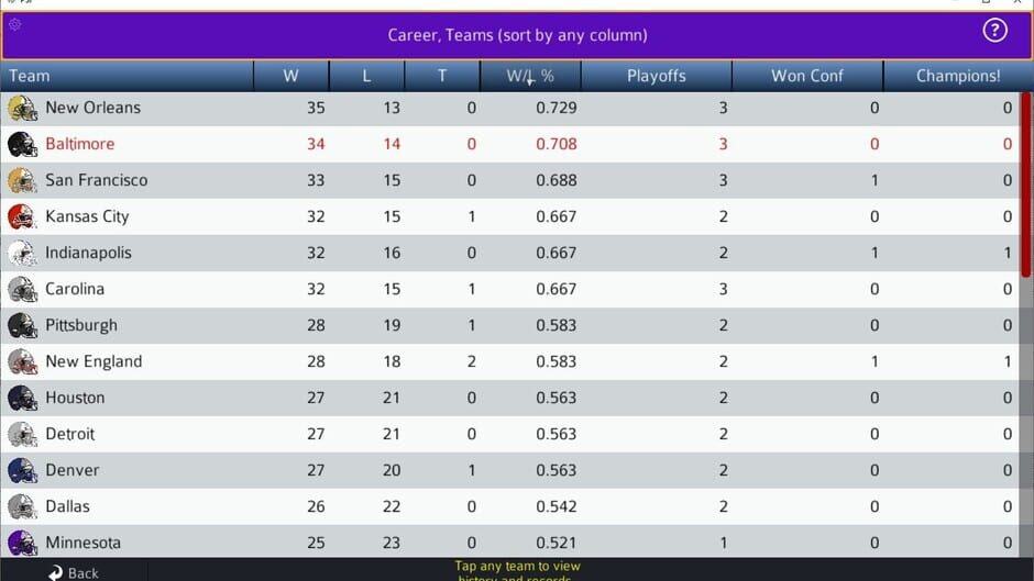 Pro Strategy Football 2022 Screenshot