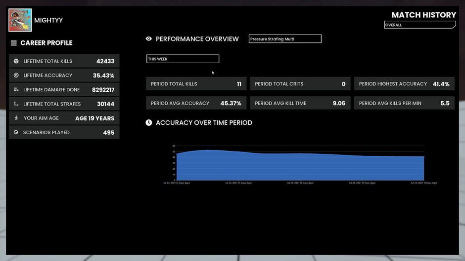 Mightyy's FPS Aim Trainer Screenshot