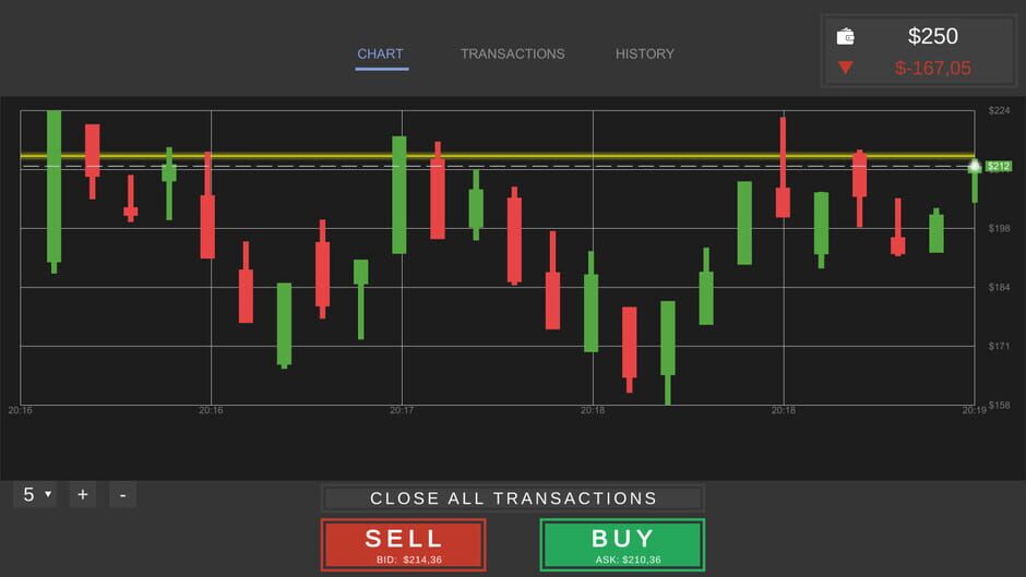 Idle Trader Simulator Screenshot