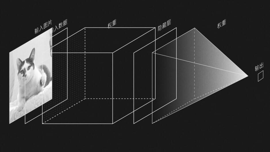 The Birth of an Artificial Intelligence Screenshot