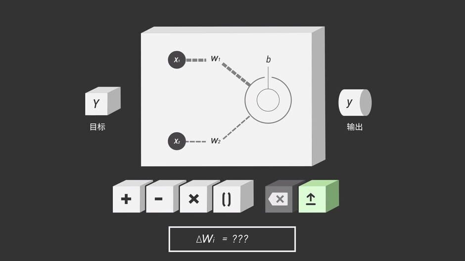 The Birth of an Artificial Intelligence Screenshot