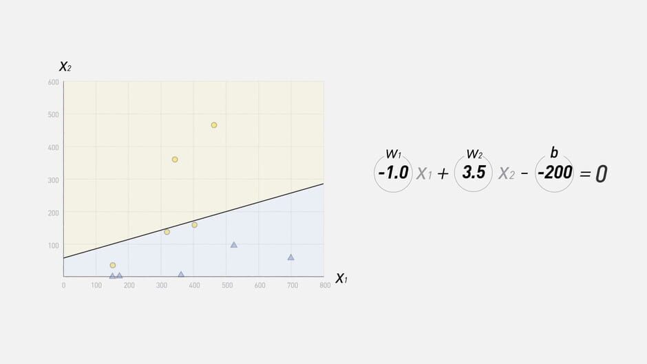The Birth of an Artificial Intelligence Screenshot