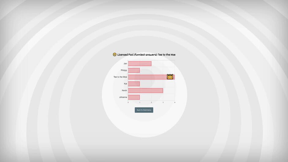 Super Sketchy Party Screenshot