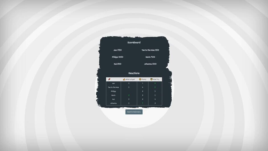 Super Sketchy Party Screenshot