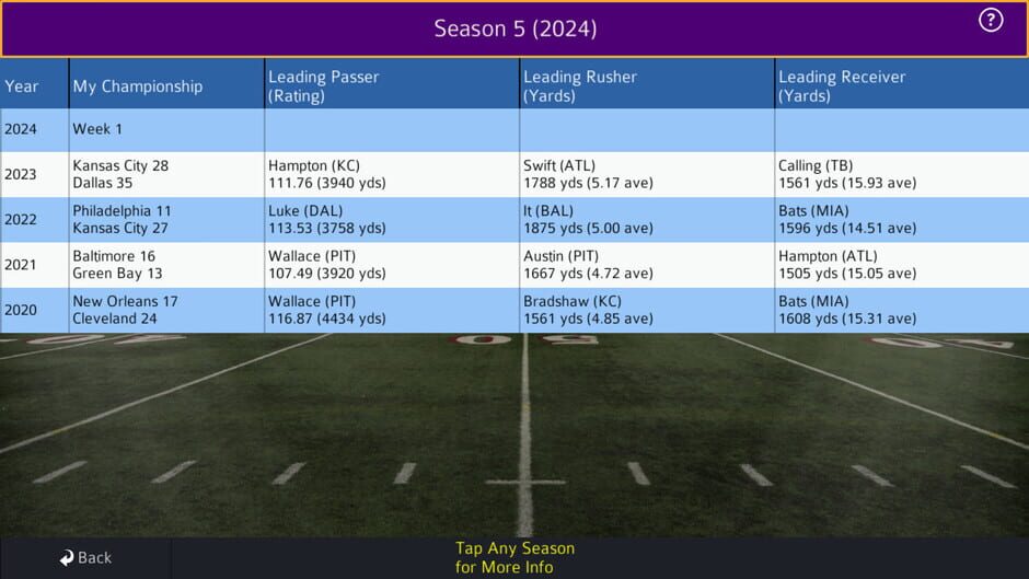 สกรีนช็อตจาก Pro Strategy Football 2021 (รูปที่ 19)