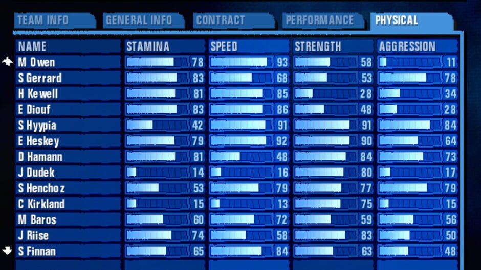 Premier Manager 2003-04 Screenshot