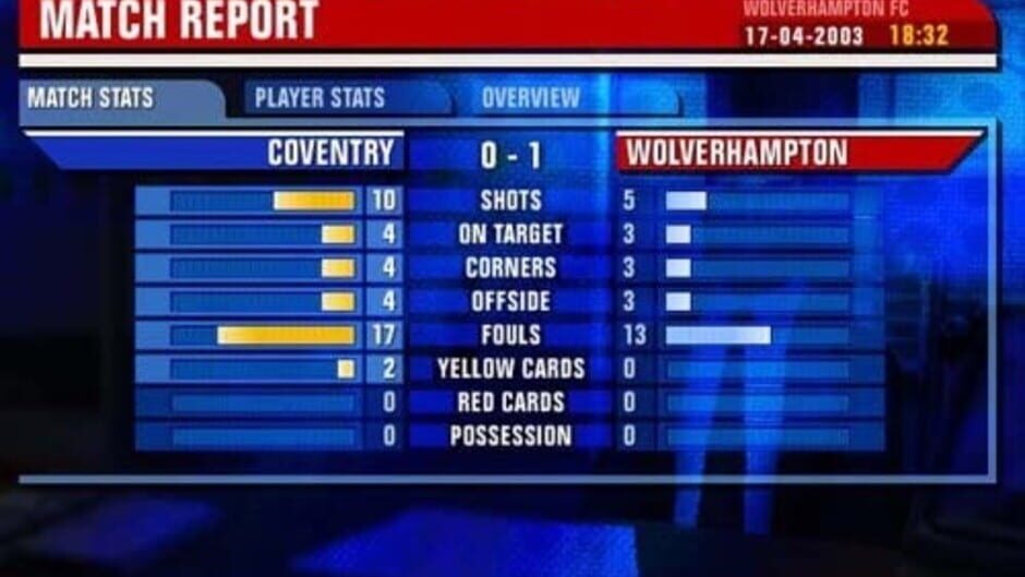 Premier Manager 2003-04 Screenshot