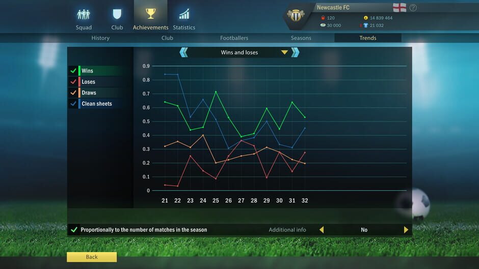 Football, Tactics & Glory: Football Stars Screenshot