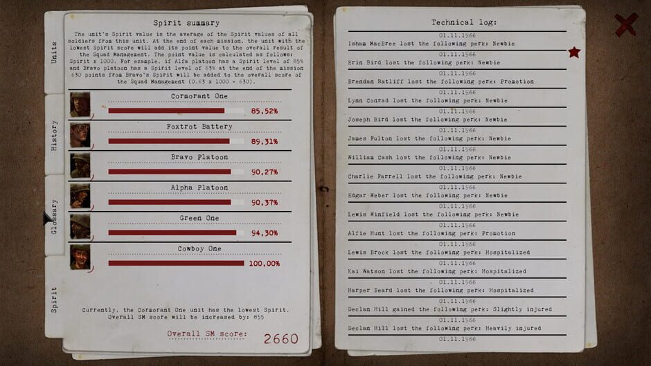 Radio Commander: Squad Management Screenshot