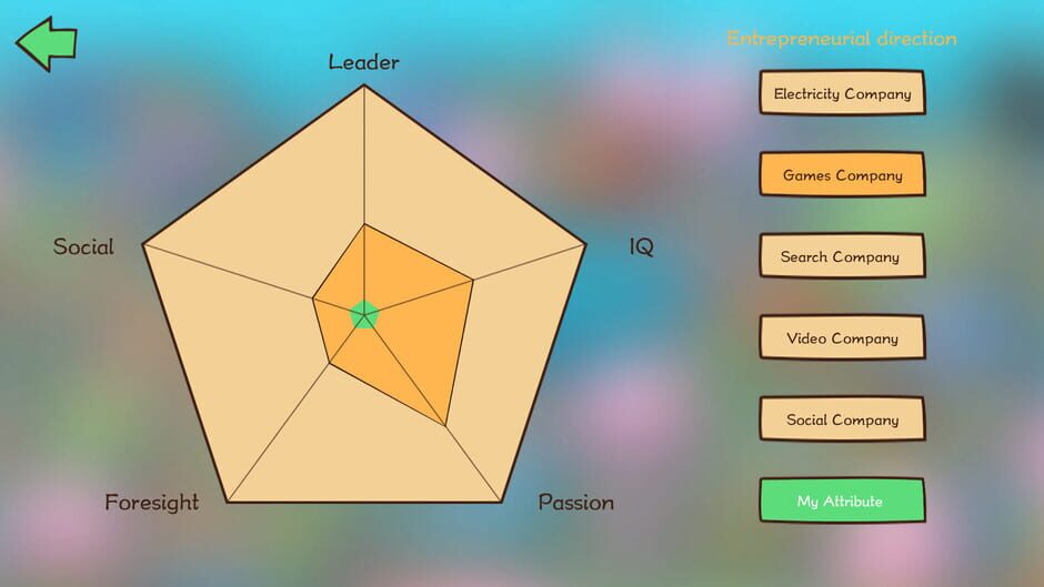 Invest Simulator: Work Stage Screenshot