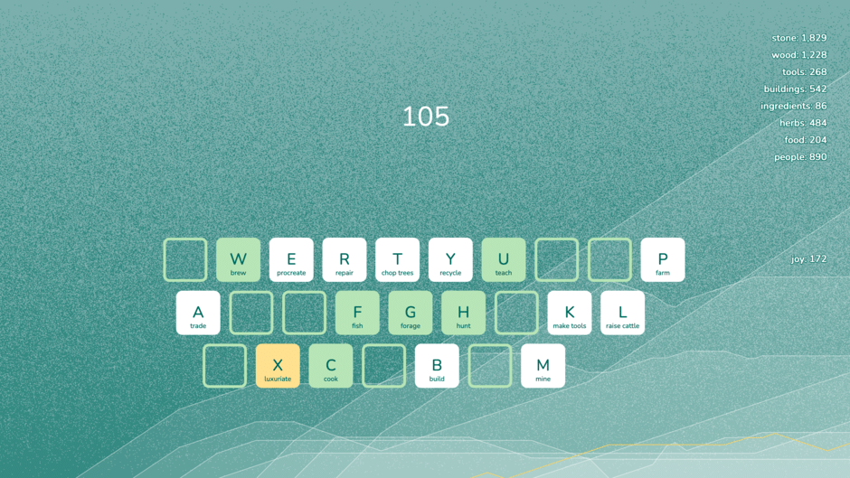 Orchestrate Screenshot