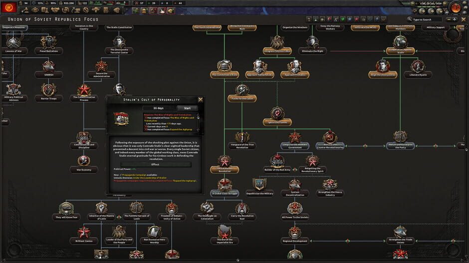 Hearts of Iron IV: No Step Back Screenshot