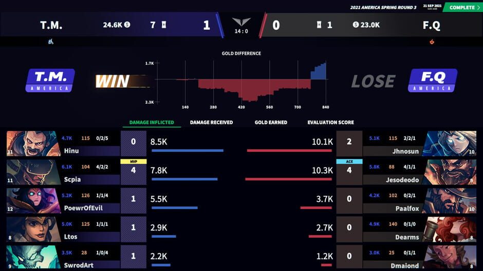 League Manager 2022 Screenshot