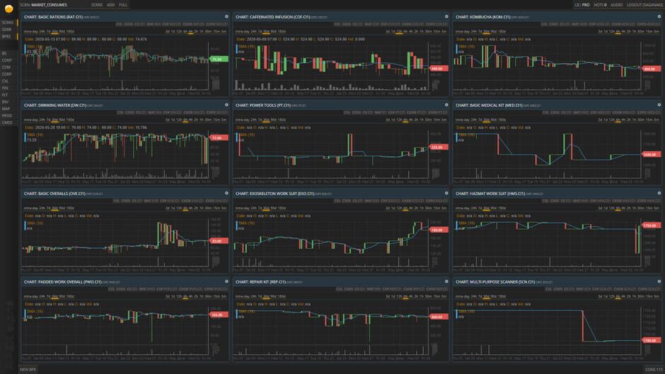 Prosperous Universe screenshot 2