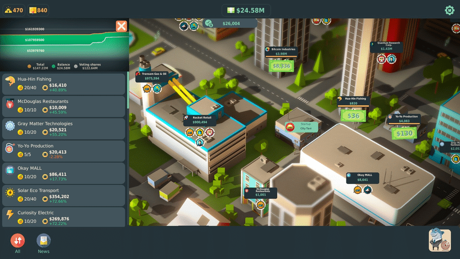 Stakeholder Game Screenshot