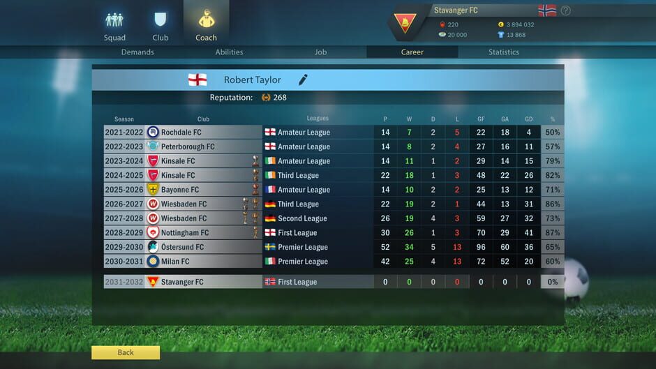 Football, Tactics & Glory: Manager's Journey Screenshot
