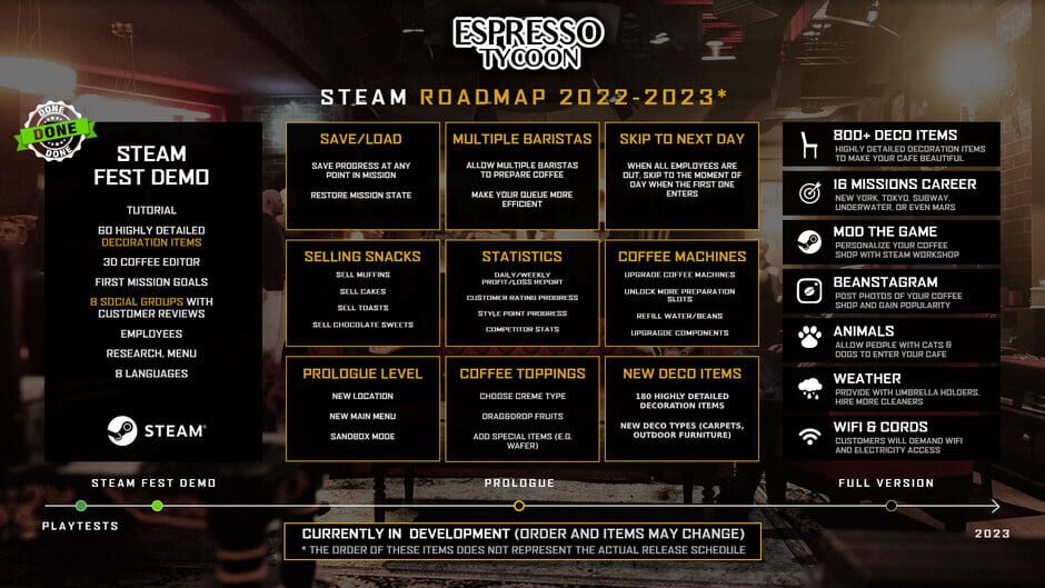 Espresso Tycoon Screenshot