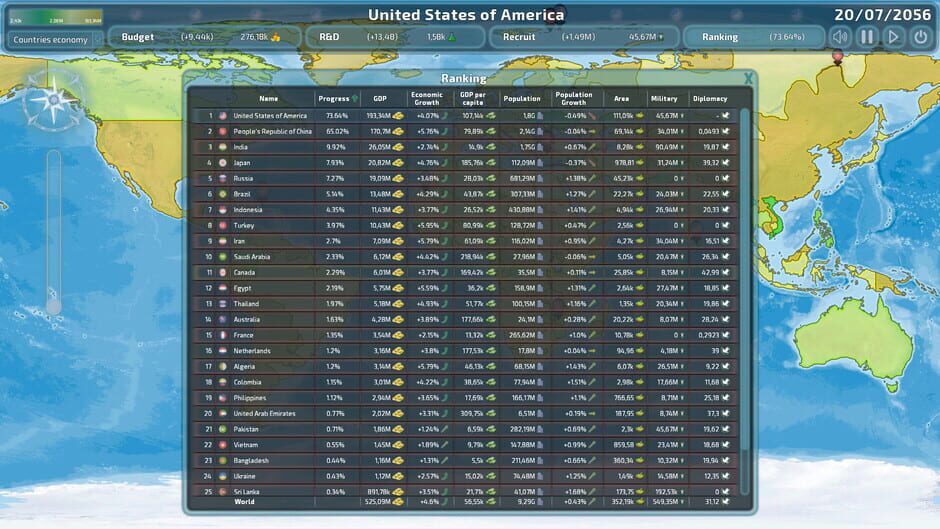 Dummynation Screenshot