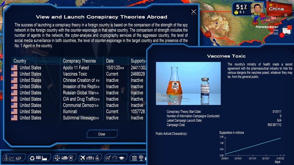 Power & Revolution: 2022 Edition Screenshot