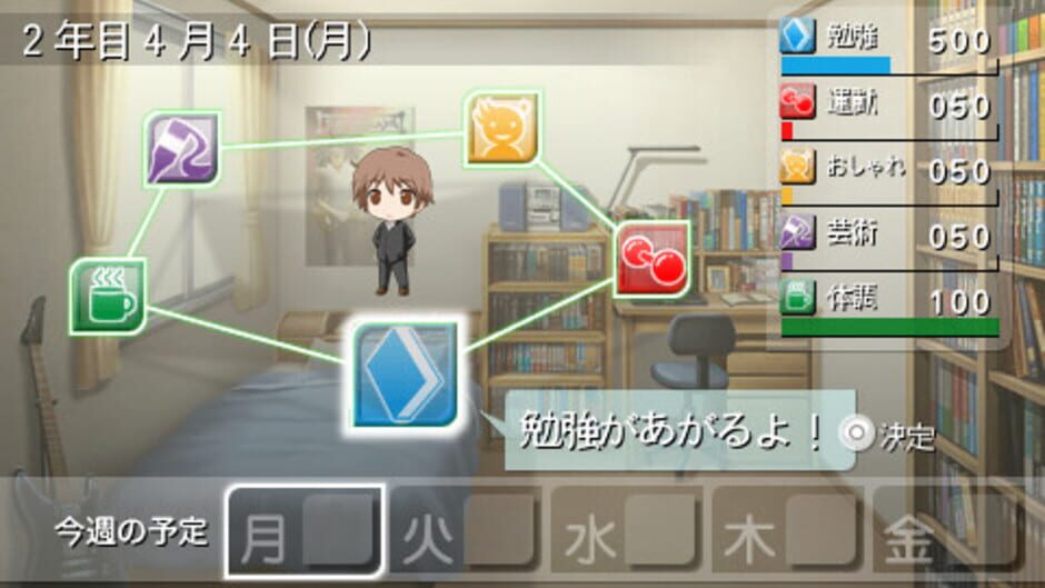 Screenshots Kirameki School Life SP: The Wonder Years