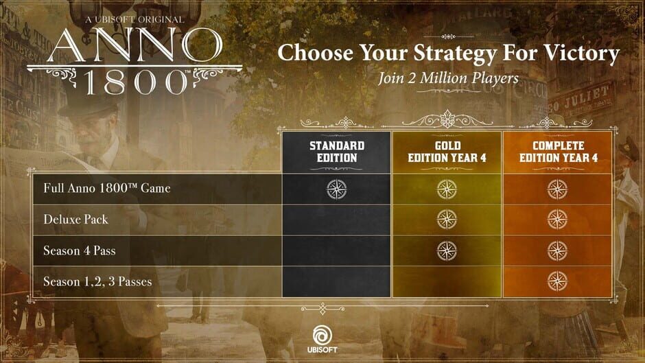 纪元1800：黄金版 第4年 screenshot 2