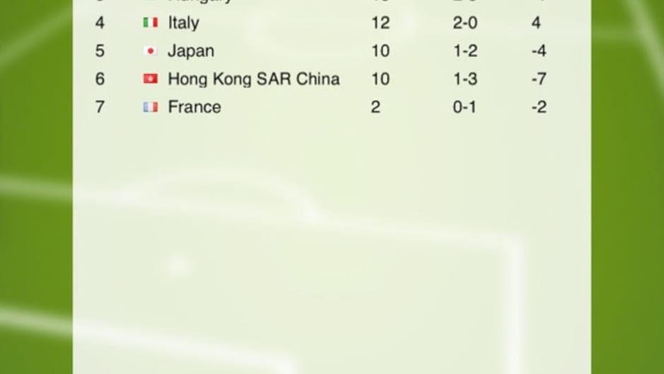 Soctics League screenshot