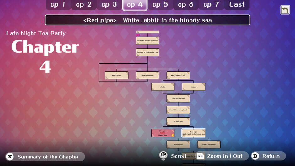 Alice's Warped Wonderland: Recollection Screenshot