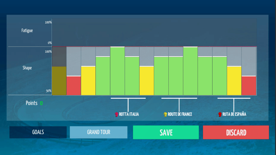 Live Cycling Manager 2022 Screenshot