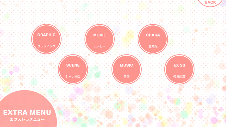 Wataju: My Super Fulfilling Real Life Screenshot