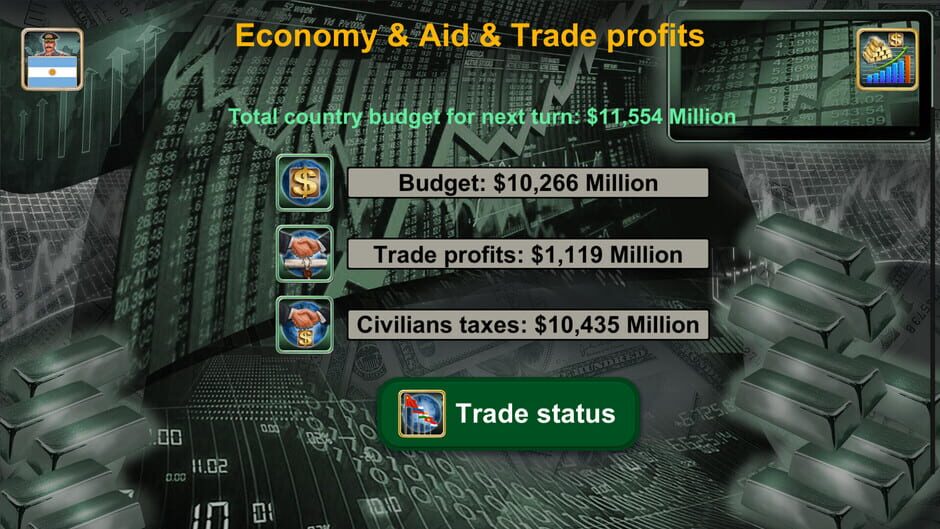 Latin America Empire 2027 Screenshot