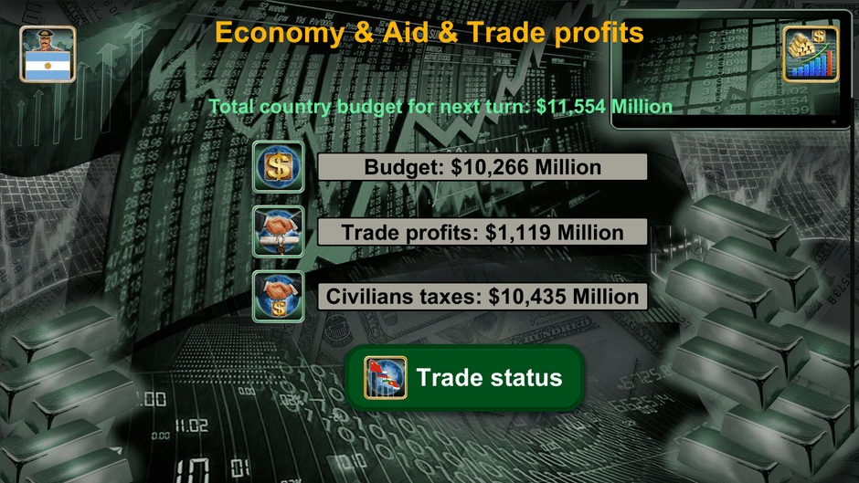 Latin America Empire 2027 Screenshot