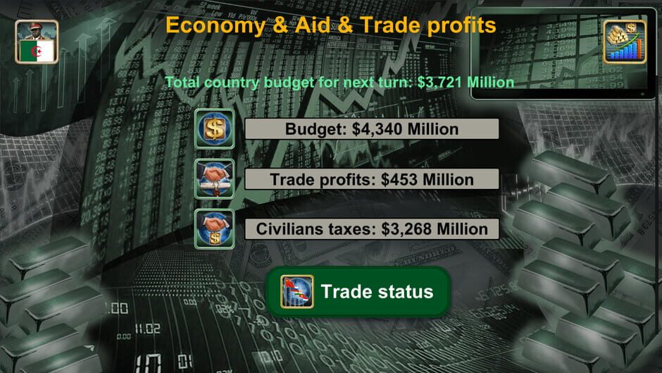 Africa Empire 2027 Screenshot