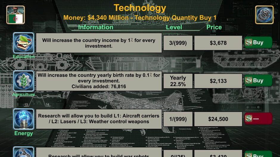 Africa Empire 2027 Screenshot