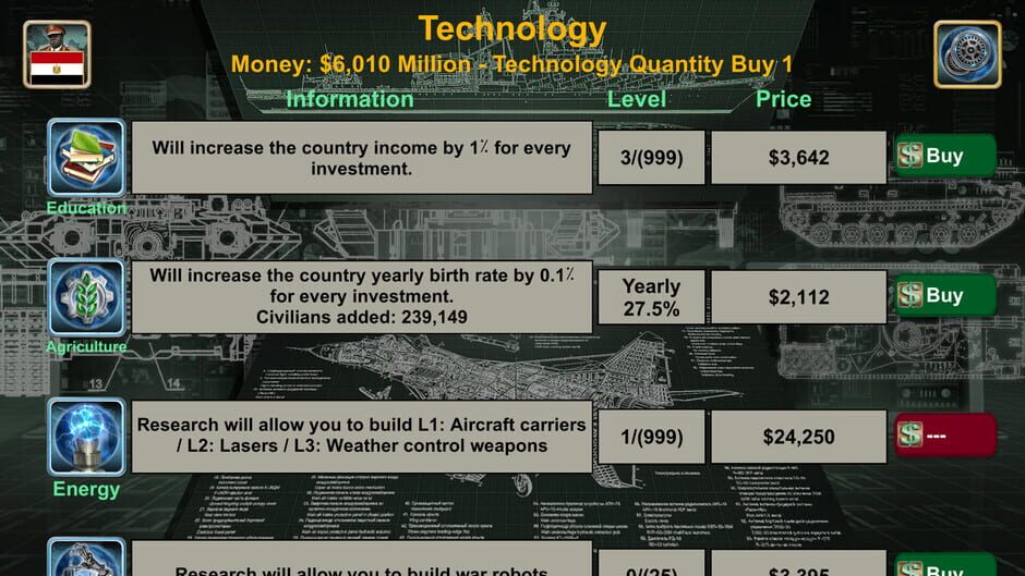 Middle East Empire 2027 Screenshot