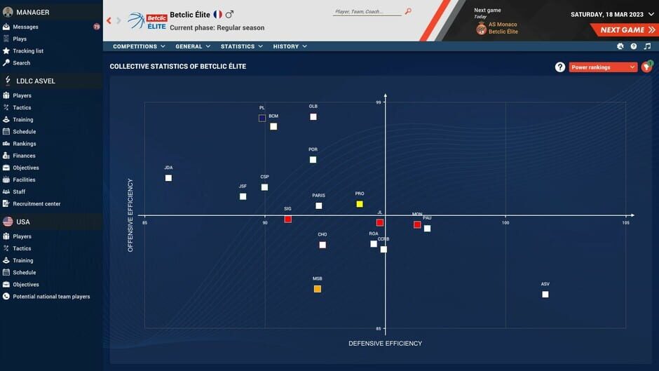 Pro Basketball Manager 2023 Screenshot