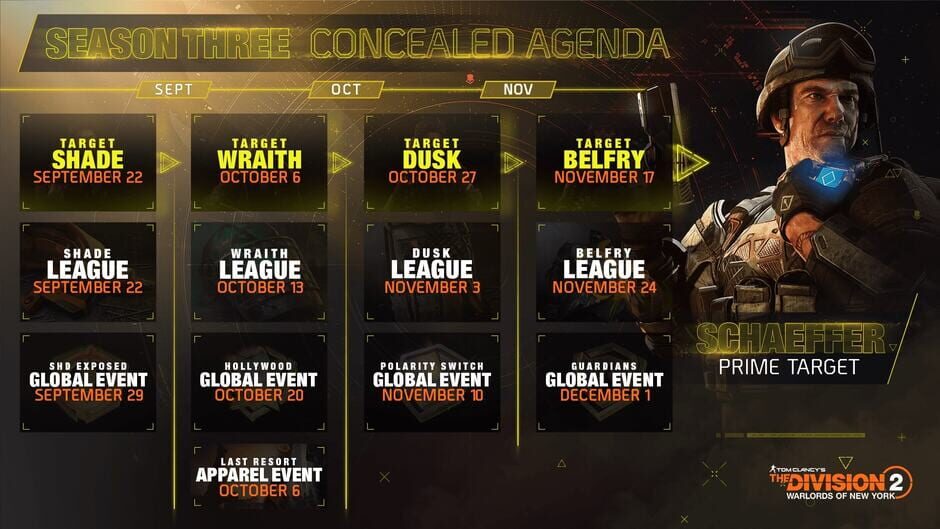 Tom Clancy's The Division 2: Warlords of New York - Season 3: Concealed Agenda screenshot 2