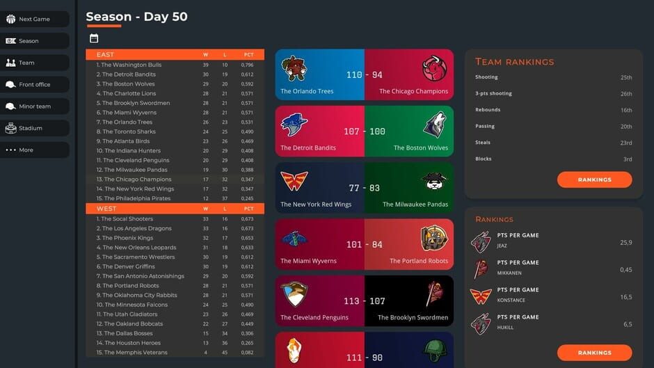 Astonishing Basketball Manager Screenshot