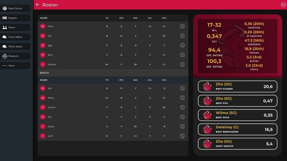 Astonishing Basketball Manager Screenshot