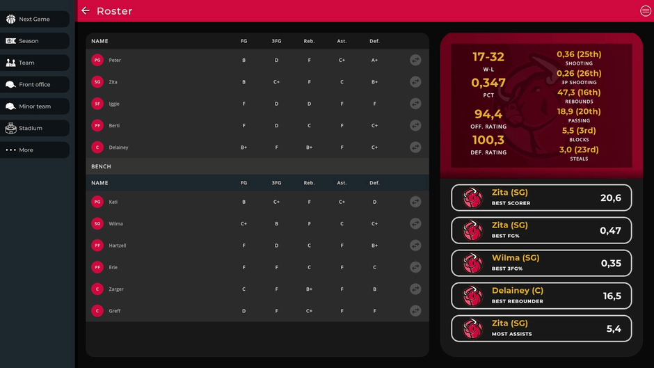 Astonishing Basketball Manager Screenshot
